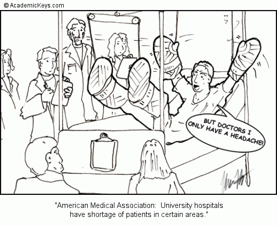 Cartoon #27, American Medical Association:  University hospitals
have shortage of patients in certain areas.